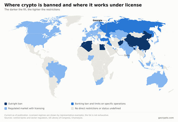 Map of countries where crypto is banned