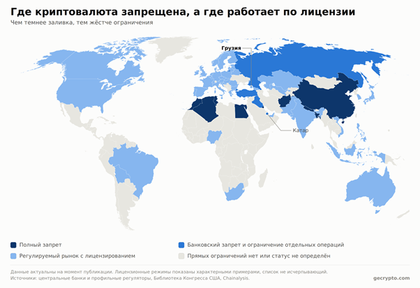 Карта стран, где запрещена криптовалюта